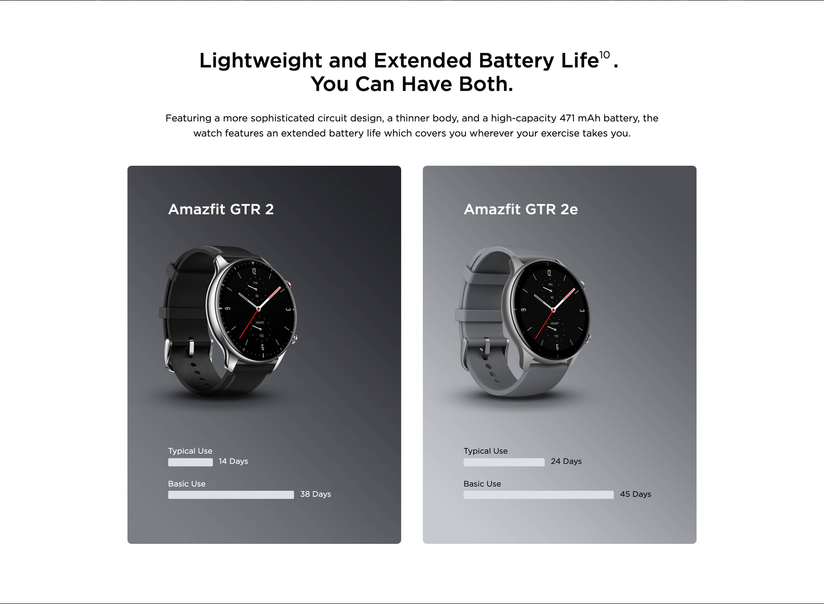 Amazfit GTR 2e Amazfit US Official Online Store